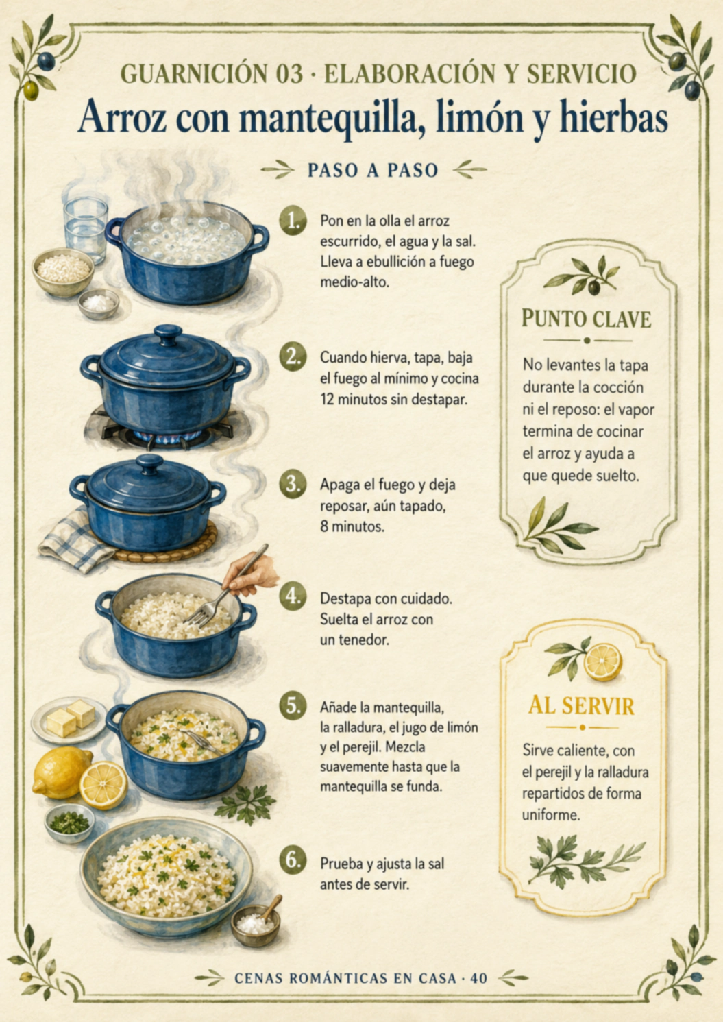 Vista previa levemente desenfocada de la receta Arroz con mantequilla, limón y hierbas